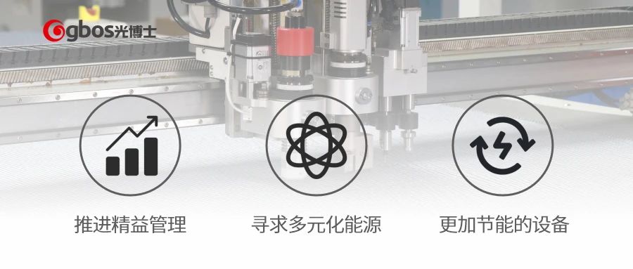 纺织设备
