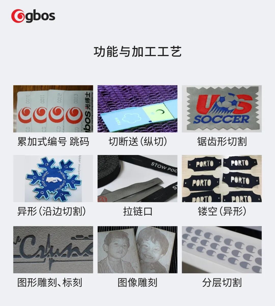 商标加工应用