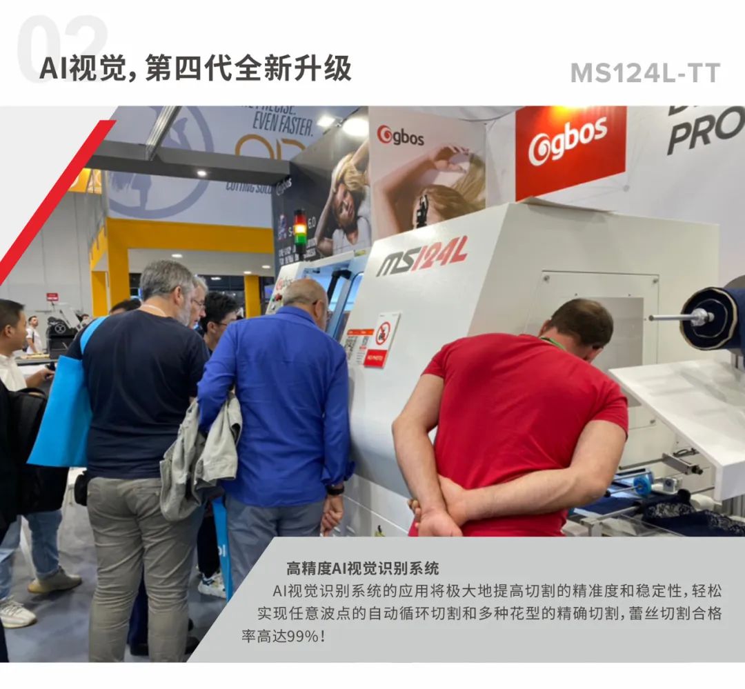 视觉识别系统