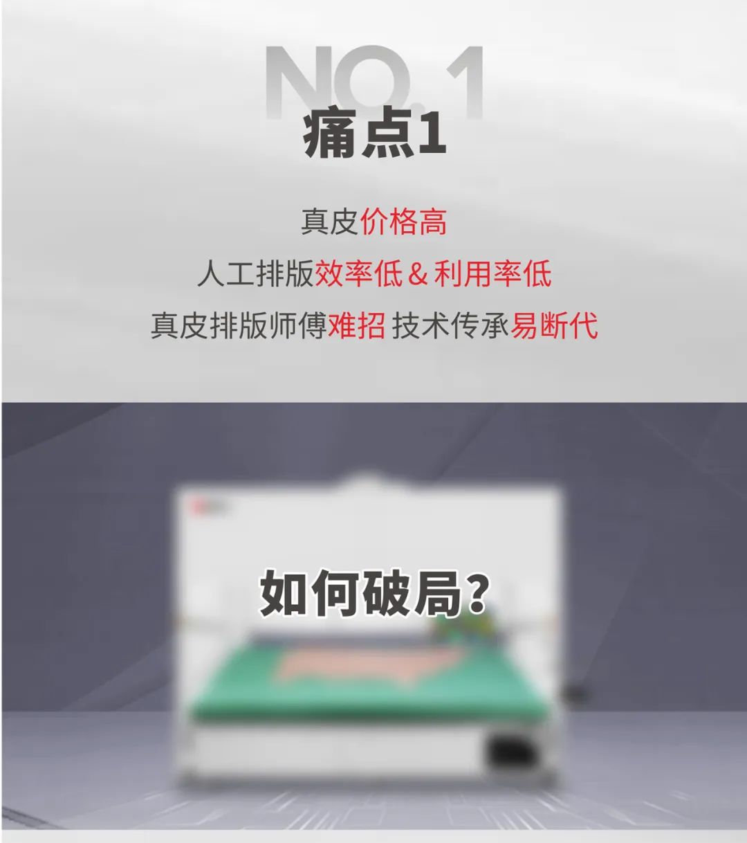 痛点1