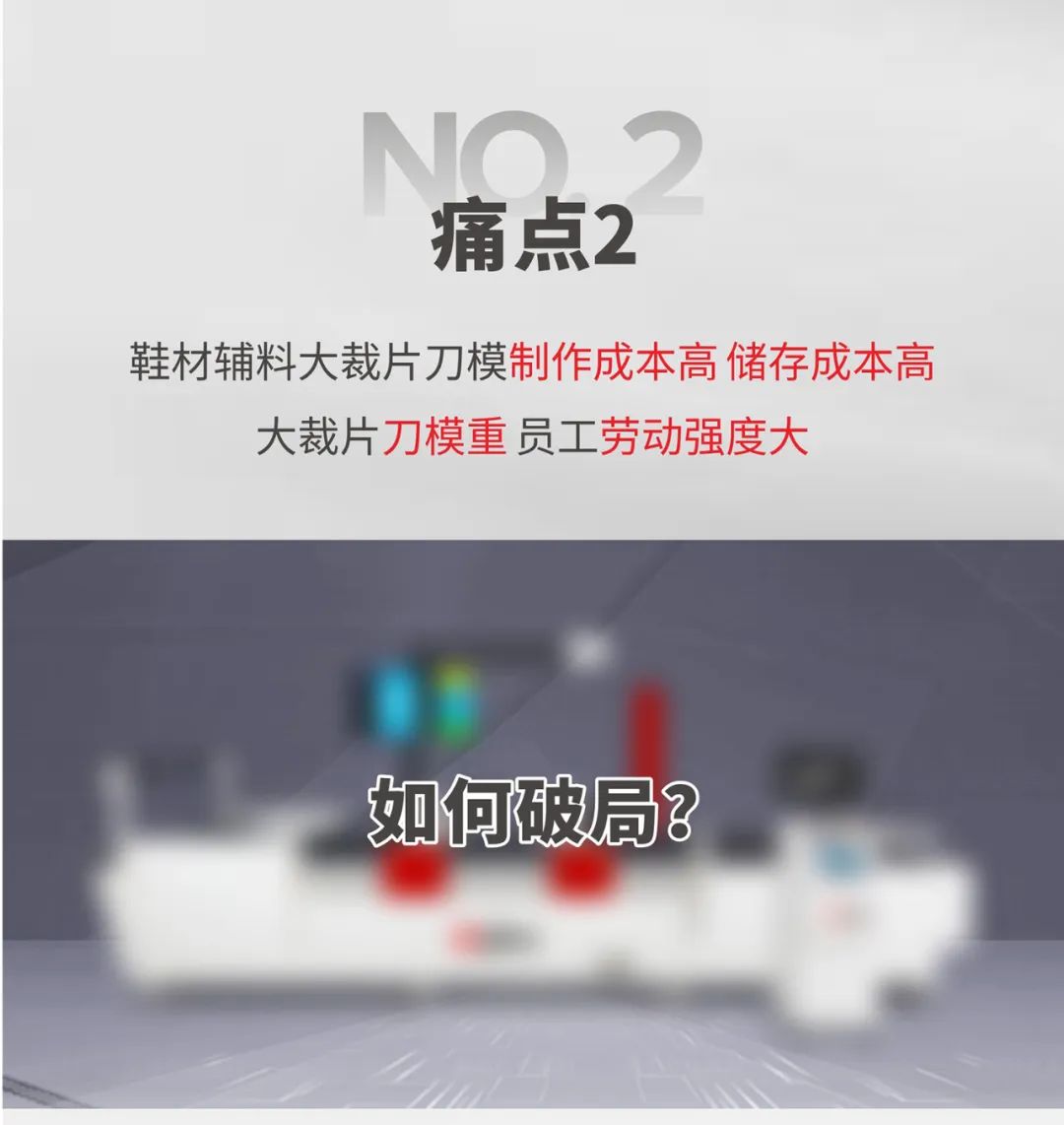 痛点2