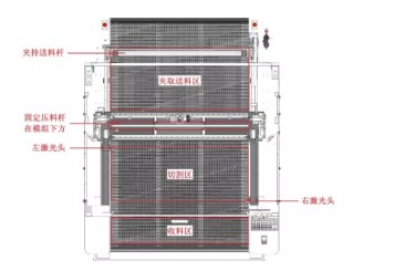 自动夹取送料系统.JPG